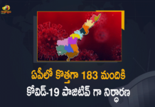 Andhra Pradesh, Andhra Pradesh COVID-19 Daily Bulletin, Andhra Pradesh Department of Health, ap coronavirus cases today, ap coronavirus cases total, ap coronavirus updates district wise, AP COVID 19 Cases, AP Total Positive Cases, COVID-19, COVID-19 Daily Bulletin, Total Corona Cases In AP,mango news
