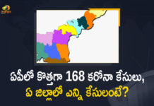 Andhra Pradesh, Andhra Pradesh COVID-19 Daily Bulletin, Andhra Pradesh Department of Health, ap coronavirus cases today, ap coronavirus cases total, ap coronavirus updates district wise, AP COVID 19 Cases, AP Total Positive Cases, COVID-19, COVID-19 Daily Bulletin, Total Corona Cases In AP,mango news