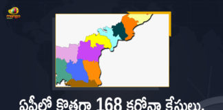 Andhra Pradesh, Andhra Pradesh COVID-19 Daily Bulletin, Andhra Pradesh Department of Health, ap coronavirus cases today, ap coronavirus cases total, ap coronavirus updates district wise, AP COVID 19 Cases, AP Total Positive Cases, COVID-19, COVID-19 Daily Bulletin, Total Corona Cases In AP,mango news