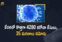 Kerala Corona, Kerala Corona Cases, Kerala Corona Deaths, Kerala Corona Positive Cases, Kerala Corona Positive Cases Update, Kerala Coronavirus, Kerala Coronavirus Cases, Kerala Coronavirus News, Kerala Coronavirus Positive Cases, Kerala Coronavirus Updates, Kerala Covid-19, Kerala Covid-19 Cases, Kerala Covid-19 New Positive Cases, Kerala Covid-19 Updates, Kerala State Corona Positive Cases Update, Mango News