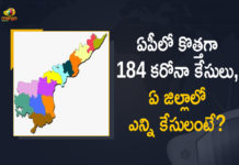 ఏపీలో కొత్తగా 184 కరోనా కేసులు, ఏ జిల్లాలో ఎన్ని కేసులంటే? Andhra Pradesh, Andhra Pradesh COVID-19 Daily Bulletin, Andhra Pradesh Department of Health, ap coronavirus cases today, ap coronavirus cases total, ap coronavirus updates district wise, AP COVID 19 Cases, AP Total Positive Cases, COVID-19, COVID-19 Daily Bulletin, Total Corona Cases In AP,mango news