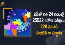 Andhra Pradesh, Andhra Pradesh COVID-19 Daily Bulletin, Andhra Pradesh Department of Health, ap coronavirus cases today, ap coronavirus cases total, ap coronavirus updates district wise, AP COVID 19 Cases, AP Total Positive Cases, COVID-19, COVID-19 Daily Bulletin, Total Corona Cases In AP,mango news