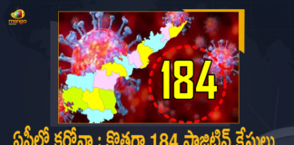 Andhra Pradesh, Andhra Pradesh COVID-19 Daily Bulletin, Andhra Pradesh Department of Health, ap coronavirus cases today, ap coronavirus cases total, ap coronavirus updates district wise, AP COVID 19 Cases, AP Total Positive Cases, COVID-19, COVID-19 Daily Bulletin, Total Corona Cases In AP,mango news