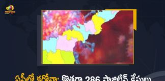 Andhra Pradesh, Andhra Pradesh COVID-19 Daily Bulletin, Andhra Pradesh Department of Health, ap coronavirus cases today, ap coronavirus cases total, ap coronavirus updates district wise, AP COVID 19 Cases, AP Total Positive Cases, COVID-19, COVID-19 Daily Bulletin, Total Corona Cases In AP,mango news