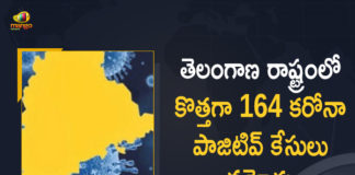 Coronavirus, COVID-19, Covid-19 Updates in Telangana, telangana corona district wise cases, telangana coronavirus cases district wise, telangana coronavirus cases today, telangana coronavirus cases today district wise, telangana coronavirus district wise, telangana coronavirus district wise List, Telangana Coronavirus News, telangana covid cases today bulletin, telangana covid cases today list,mango news