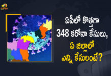 Andhra Pradesh, Andhra Pradesh COVID-19 Daily Bulletin, Andhra Pradesh Department of Health, ap coronavirus cases today, ap coronavirus cases total, ap coronavirus updates district wise, AP COVID 19 Cases, AP Total Positive Cases, COVID-19, COVID-19 Daily Bulletin, Total Corona Cases In AP,mango news