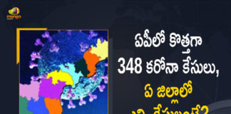 Andhra Pradesh, Andhra Pradesh COVID-19 Daily Bulletin, Andhra Pradesh Department of Health, ap coronavirus cases today, ap coronavirus cases total, ap coronavirus updates district wise, AP COVID 19 Cases, AP Total Positive Cases, COVID-19, COVID-19 Daily Bulletin, Total Corona Cases In AP,mango news