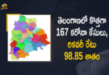 Coronavirus, COVID-19, Covid-19 Updates in Telangana, telangana corona district wise cases, telangana coronavirus cases district wise, telangana coronavirus cases today, telangana coronavirus cases today district wise, telangana coronavirus district wise, telangana coronavirus district wise List, Telangana Coronavirus News, telangana covid cases today bulletin, telangana covid cases today list,mango news