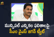 Andhra Pradesh, AP CM YS Jagan, AP CM YS Jagan Responds over Municipal Elections Results, AP Municipal Election Results, AP Municipal Election Results 2021, AP Municipal Elections Results, Mango News, Nellore, Nellore Corporation, Nellore Municipal Elections, Polls for Nellore corporation, YCP Party’s Victory in Kuppam Municipality, YS Jagan Responds over Municipal Elections Results, YSRCP Victory in Kuppam Municipality Elections, YSRCP Won in Kuppam Municipality Elections