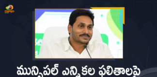 Andhra Pradesh, AP CM YS Jagan, AP CM YS Jagan Responds over Municipal Elections Results, AP Municipal Election Results, AP Municipal Election Results 2021, AP Municipal Elections Results, Mango News, Nellore, Nellore Corporation, Nellore Municipal Elections, Polls for Nellore corporation, YCP Party’s Victory in Kuppam Municipality, YS Jagan Responds over Municipal Elections Results, YSRCP Victory in Kuppam Municipality Elections, YSRCP Won in Kuppam Municipality Elections