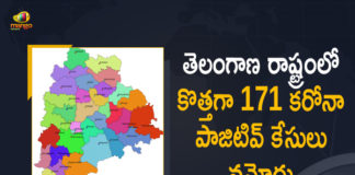 Coronavirus, COVID-19, Covid-19 Updates in Telangana, telangana corona district wise cases, telangana coronavirus cases district wise, telangana coronavirus cases today, telangana coronavirus cases today district wise, telangana coronavirus district wise, telangana coronavirus district wise List, Telangana Coronavirus News, telangana covid cases today bulletin, telangana covid cases today list,mango news