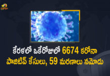 Kerala Corona, Kerala Corona Cases, Kerala Corona Deaths, Kerala Corona Positive Cases, Kerala Corona Positive Cases Update, Kerala Coronavirus, Kerala Coronavirus Cases, Kerala Coronavirus News, Kerala Coronavirus Positive Cases, Kerala Coronavirus Updates, Kerala Covid-19, Kerala Covid-19 Cases, Kerala Covid-19 New Positive Cases, Kerala Covid-19 Updates, Kerala State Corona Positive Cases Update, Mango News