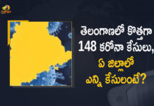 Coronavirus, COVID-19, Covid-19 Updates in Telangana, telangana corona district wise cases, telangana coronavirus cases district wise, telangana coronavirus cases today, telangana coronavirus cases today district wise, telangana coronavirus district wise, telangana coronavirus district wise List, Telangana Coronavirus News, telangana covid cases today bulletin, telangana covid cases today list,mango news