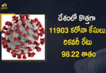 Coronavirus Cases, coronavirus cases in india state wise, coronavirus cases in india today state wise, coronavirus cases india, coronavirus india, India Coronavirus, India Covid-19 Updates, New Confirmed Corona Cases, total corona cases in india today, total corona positive in india,mango news