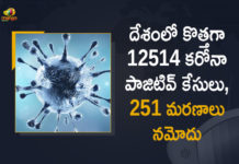 Coronavirus Cases, coronavirus cases in india state wise, coronavirus cases in india today state wise, coronavirus cases india, coronavirus india, India Coronavirus, India Covid-19 Updates, New Confirmed Corona Cases, total corona cases in india today, total corona positive in india,mango news