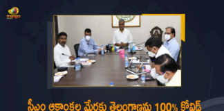 DCHS, District Collector, DMHOs, Harish Rao Video Conference, Harish Rao Video Conference with District Collector DMHOs, Health Minister, Health Minister Harish Rao Video Conference, Health Minister Harish Rao Video Conference with District Collector DMHOs, Mango News, Telangana Health Minister Harish Rao, Telangana New Health Minister Harish Rao