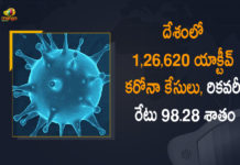 Coronavirus Cases, coronavirus cases india, coronavirus india, coronavirus india live updates, Coronavirus India News LIVE Updates, COVID-19 pandemic in India, India Coronavirus, India Covid-19 Updates, total corona cases in india today, Total Corona Positive Cases in India, total corona positive in india Coronavirus Cases, coronavirus cases in india state wise, coronavirus cases in india today state wise, coronavirus cases india