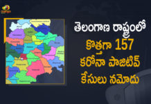 Coronavirus, COVID-19, Covid-19 Updates in Telangana, telangana corona district wise cases, telangana coronavirus cases district wise, telangana coronavirus cases today, telangana coronavirus cases today district wise, telangana coronavirus district wise, telangana coronavirus district wise List, Telangana Coronavirus News, telangana covid cases today bulletin, telangana covid cases today list,mango news