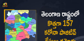 Coronavirus, COVID-19, Covid-19 Updates in Telangana, telangana corona district wise cases, telangana coronavirus cases district wise, telangana coronavirus cases today, telangana coronavirus cases today district wise, telangana coronavirus district wise, telangana coronavirus district wise List, Telangana Coronavirus News, telangana covid cases today bulletin, telangana covid cases today list,mango news
