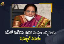 Andhra Pradesh panchayat elections, AP Election Commissioner Meet Governor, AP Election News, AP Elections, Ap Political News, AP Political Updates, AP Politics, AP SEC Released Election Notification, AP SEC Released Election Notification for Remained Local body Places, AP SEC Released Election Notification for Remained Local body Places in the State, Election Notification for Remained Local body Places in AP, Mango News