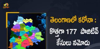 190 Recoveries Reported on DEC 23rd, Coronavirus, COVID-19, COVID-19 in Telangana, covid-19 new variant, Covid-19 Updates in Telangana, Mango News, Mango News Telugu, New Covid 19 Variant, Omicron, Omicron covid variant, Omicron variant, Omicron Variant Cases in Telangana, Telangana 177 New Positive Cases, telangana corona district wise cases, telangana coronavirus cases district wise, telangana coronavirus cases today district wise, Telangana Coronavirus News, telangana covid cases today bulletin, telangana covid cases today list, Telangana New Covid-19 Positive Cases, Update on Omicron