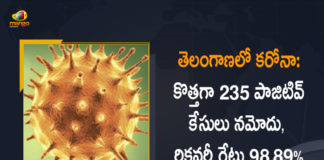 Coronavirus, COVID-19, Covid-19 Updates in Telangana, telangana corona district wise cases, telangana coronavirus cases district wise, telangana coronavirus cases today, telangana coronavirus cases today district wise, telangana coronavirus district wise, telangana coronavirus district wise List, Telangana Coronavirus News, telangana covid cases today bulletin, telangana covid cases today list,mango news