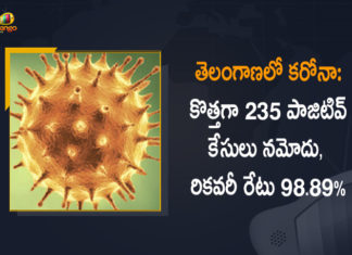 Coronavirus, COVID-19, Covid-19 Updates in Telangana, telangana corona district wise cases, telangana coronavirus cases district wise, telangana coronavirus cases today, telangana coronavirus cases today district wise, telangana coronavirus district wise, telangana coronavirus district wise List, Telangana Coronavirus News, telangana covid cases today bulletin, telangana covid cases today list,mango news