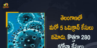 5 More Omicron Variant Cases Reported in Telangana Total Count Reached 67, Coronavirus, COVID-19, covid-19 new variant, Covid-19 Updates in Telangana, Mango News, Mango News Telugu, New Covid 19 Variant, Omicron, Omicron covid variant, Omicron variant, Omicron Variant Cases in Telangana, Omicron Variant Cases Reported, Omicron Variant Cases Reported in Telangana, telangana, Telangana Coronavirus News, telangana covid cases today bulletin, telangana covid cases today list, Telangana New Covid-19 Positive Cases, Telangana Omicron Variant Cases, Update on Omicron