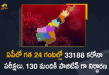 Andhra Pradesh, Andhra Pradesh COVID-19 Daily Bulletin, Andhra Pradesh Department of Health, ap coronavirus cases today, ap coronavirus cases total, ap coronavirus updates district wise, AP COVID 19 Cases, AP Total Positive Cases, COVID-19, COVID-19 Daily Bulletin, Total Corona Cases In AP,mango news