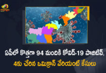 Andhra Pradesh, Andhra Pradesh Department of Health, AP 94 Positive Cases 2 Deaths Reported Today, ap coronavirus cases today, ap coronavirus cases total, AP COVID 19 Cases, AP COVID 19 Updates, AP Total Positive Cases, Coronavirus, COVID-19, COVID-19 Daily Bulletin, covid-19 new variant, Mango News, Mango News Telugu, New Covid 19 Variant, Omicron, Omicron covid variant, Omicron variant, Total Corona Cases In AP, Update on Omicron