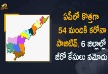 Andhra Pradesh, Andhra Pradesh COVID-19 Daily Bulletin, Andhra Pradesh Department of Health, ap coronavirus cases today, ap coronavirus cases total, ap coronavirus updates district wise, AP COVID 19 Cases, AP Total Positive Cases, COVID-19, COVID-19 Daily Bulletin, Total Corona Cases In AP,mango news