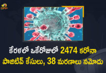 Kerala Corona, Kerala Corona Cases, Kerala Corona Deaths, Kerala Corona Positive Cases, Kerala Corona Positive Cases Update, Kerala Coronavirus, Kerala Coronavirus Cases, Kerala Coronavirus News, Kerala Coronavirus Positive Cases, Kerala Coronavirus Updates, Kerala Covid-19, Kerala Covid-19 Cases, Kerala Covid-19 New Positive Cases, Kerala Covid-19 Updates, Kerala New Covid Cases, Kerala Reports 2474 New Covid Cases and 38 Deaths in Last 24 Hours, Kerala State Corona Positive Cases Update, Mango News