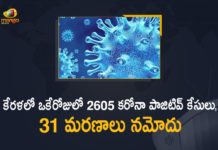 Kerala Corona, Kerala Corona Cases, Kerala Corona Deaths, Kerala Corona Positive Cases, Kerala Corona Positive Cases Update, Kerala Coronavirus, Kerala Coronavirus Cases, Kerala Coronavirus News, Kerala Coronavirus Positive Cases, Kerala Coronavirus Updates, Kerala Covid-19, Kerala Covid-19 Cases, Kerala Covid-19 New Positive Cases, Kerala Covid-19 Updates, Kerala State Corona Positive Cases Update, Mango News