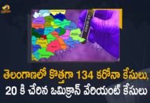 Coronavirus, COVID-19, covid-19 new variant, Covid-19 Updates in Telangana, Mango News, Mango News Telugu, New Covid 19 Variant, Omicron, Omicron covid variant, Omicron variant, Omicron Variant Cases Tally Rises to 20, telangana corona district wise cases, telangana coronavirus cases district wise, telangana coronavirus cases today district wise, Telangana Coronavirus News, telangana covid cases today bulletin, telangana covid cases today list, Telangana New Covid-19 Positive Cases, Telangana Reports 134 New Covid-19 Positive Cases, Update on Omicron