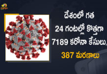 Coronavirus, Coronavirus Cases, coronavirus cases in india state wise, coronavirus cases in india today state wise, coronavirus cases india, COVID-19, COVID-19 Cases in India, covid-19 new variant, India Omicron Cases, India Reports 6563 Covid-19 Cases in Last 24 Hours, Mango News, Mango News Telugu, New coronavirus Strain, New Covid 19 Variant, New Covid Strain Omicron, Omicron, , Omicron Cases In India, Omicron covid variant, Omicron variant, Update on Omicron