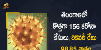 Coronavirus, COVID-19, Covid-19 Updates in Telangana, telangana corona district wise cases, telangana coronavirus cases district wise, telangana coronavirus cases today, telangana coronavirus cases today district wise, telangana coronavirus district wise, telangana coronavirus district wise List, Telangana Coronavirus News, telangana covid cases today bulletin, telangana covid cases today list,mango news