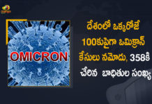 Coronavirus, Coronavirus Cases, coronavirus cases in india state wise, coronavirus cases in india today state wise, coronavirus cases india, COVID-19, COVID-19 Cases in India, covid-19 new variant, Health Ministry Says so far 358 Omicron Variant Cases, Health Ministry Says so far 358 Omicron Variant Cases Reported, Health Ministry Says so far 358 Omicron Variant Cases Reported In the Country, India Omicron Cases, Mango News, Mango News Telugu, New coronavirus Strain, New Covid 19 Variant, New Covid Strain Omicron, Omicron, Omicron Cases In India, Omicron covid variant, Omicron scare, Omicron variant, Omicron Variant Cases, Update on Omicron
