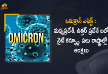 Coronavirus, COVID-19, COVID-19 Cases in India, covid-19 new variant, Mango News, Mango News Telugu, New Covid 19 Variant, Night Curfew, Night Curfew In India, Night Curfew in Madhya Pradesh, Omicron, Omicron Cases In India, Omicron covid variant, Omicron Effect, Omicron variant, Update on Omicron, Uttar Pradesh and Several States Announces Restrictions