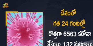 Coronavirus, Coronavirus Cases, coronavirus cases in india state wise, coronavirus cases in india today state wise, coronavirus cases india, COVID-19, COVID-19 Cases in India, covid-19 new variant, India Omicron Cases, India Reports 6563 Covid-19 Cases in Last 24 Hours, Mango News, Mango News Telugu, New coronavirus Strain, New Covid 19 Variant, New Covid Strain Omicron, Omicron, Omicron Cases Count Crosses 160, Omicron Cases In India, Omicron covid variant, Omicron variant, Update on Omicron