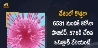 Coronavirus, Coronavirus Cases, coronavirus cases in india state wise, coronavirus cases in india today state wise, coronavirus cases india, COVID-19, COVID-19 Cases in India, covid-19 new variant, India Omicron Cases, India Reports 6563 Covid-19 Cases in Last 24 Hours, Mango News, Mango News Telugu, New coronavirus Strain, New Covid 19 Variant, New Covid Strain Omicron, Omicron, , Omicron Cases In India, Omicron covid variant, Omicron variant, Update on Omicron