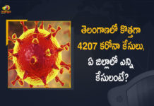 Coronavirus, COVID-19, covid-19 new variant, Covid-19 Updates in Telangana, Mango News, Mango News Telugu, New Covid 19 Variant, Omicron, Omicron covid variant, Omicron variant, Omicron Variant Cases in Telangana, telangana corona district wise cases, telangana coronavirus cases district wise, telangana coronavirus cases today district wise, Telangana Coronavirus News, telangana covid cases today bulletin, telangana covid cases today list, Telangana New Covid-19 Positive Cases, Update on Omicron