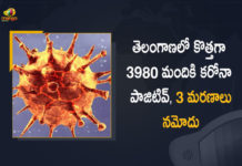 తెలంగాణలో కొత్తగా 3980 మందికి కరోనా పాజిటివ్, 3 మరణాలు నమోదు Coronavirus, COVID-19, Covid-19 Updates in Telangana, telangana corona district wise cases, telangana coronavirus cases district wise, telangana coronavirus cases today, telangana coronavirus cases today district wise, telangana coronavirus district wise, telangana coronavirus district wise List, Telangana Coronavirus News, telangana covid cases today bulletin, telangana covid cases today list,mango news