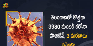 Coronavirus, COVID-19, Covid-19 Updates in Telangana, telangana corona district wise cases, telangana coronavirus cases district wise, telangana coronavirus cases today, telangana coronavirus cases today district wise, telangana coronavirus district wise, telangana coronavirus district wise List, Telangana Coronavirus News, telangana covid cases today bulletin, telangana covid cases today list,mango news