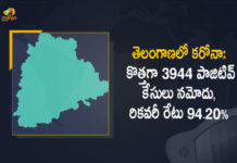 Coronavirus, COVID-19, Covid-19 Updates in Telangana, telangana corona district wise cases, telangana coronavirus cases district wise, telangana coronavirus cases today, telangana coronavirus cases today district wise, telangana coronavirus district wise, telangana coronavirus district wise List, Telangana Coronavirus News, telangana covid cases today bulletin, telangana covid cases today list,mango news