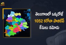 Coronavirus, COVID-19, Covid-19 Updates in Telangana, telangana corona district wise cases, telangana coronavirus cases district wise, telangana coronavirus cases today, telangana coronavirus cases today district wise, telangana coronavirus district wise, telangana coronavirus district wise List, Telangana Coronavirus News, telangana covid cases today bulletin, telangana covid cases today list,mango news