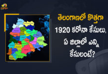 Coronavirus, COVID-19, Covid-19 Updates in Telangana, Mango News, telangana corona district wise cases, telangana coronavirus cases district wise, telangana coronavirus cases today, telangana coronavirus cases today district wise, telangana coronavirus district wise, telangana coronavirus district wise List, Telangana Coronavirus News, telangana covid cases today bulletin, telangana covid cases today list, Telangana Reports Over 1900 New COVID-19 Cases With 2 Deaths In 24 Hours