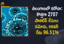 Covid-19 in Telangana 2707 New Positive Cases 582 Recoveries Reported on Jan 13th, Covid-19 in Telangana, 2707 New Positive Cases in Telangana, 582 COVID-19 Recoveries in Telangana, Omicron variant, Omicron LIVE Updates, Omicron LIVE News, Omicron India LIVE, Coronavirus, coronavirus Telangana, Coronavirus Updates, COVID-19, COVID-19 Live Updates, Covid-19 New Updates, Covid-19 Positive Cases, Covid-19 Positive Cases Live Updates, Omicron, Omicron covid variant, Omicron Variant Cases in Telangana, Telangana, Telangana Covid cases, Mango News, Mango News Telugu,Covid-19 in Telangana : 2707 New Positive Cases, 582 Recoveries Reported on Jan 13th