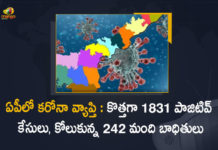 ఏపీలో కరోనా వ్యాప్తి : కొత్తగా 1831 పాజిటివ్ కేసులు, కోలుకున్న 242 మంది బాధితులు AP Covid-19 Updates 1831 Positive Cases 242 Recoveries Reported Today, 1831 new Covid-19 cases, 1831 new Covid-19 cases In AP, 242 Recoveries In AP, AP Covid-19 Updates, AP Covid-19 Live Updates, AP Covid-19 Latest Updates, Coronavirus, coronavirus India, Coronavirus Updates, COVID-19, COVID-19 Live Updates, Covid-19 New Updates, Mango News, Mango News Telugu, Omicron Cases, Omicron, Update on Omicron, Omicron covid variant, Omicron variant, 1831 Positive Cases, Andhra Pradesh Department of Health, AP coronavirus, AP coronavirus News, AP coronavirus Live Updates,AP Covid-19 Updates : 1831 Positive Cases, 242 Recoveries Reported Today