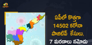 Andhra Pradesh, Andhra Pradesh COVID-19 Daily Bulletin, Andhra Pradesh Department of Health, ap coronavirus cases today, ap coronavirus cases total, ap coronavirus updates district wise, AP COVID 19 Cases, AP Total Positive Cases, COVID-19, COVID-19 Daily Bulletin, Total Corona Cases In AP,mango news