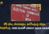 Assembly Election 2022, Assembly Elections, Assembly Polls, EC Extends Ban On Rallies Till February 11, ECI allows public meetings of up to 1000 peopl, ECI extends ban on rallies, ECI Extends Ban on Roadshows, ECI Extends Ban on Roadshows Padyatras, ECI Extends Ban on Roadshows Padyatras and Processions till February 11th, ECI permits physical rallies with 1000 people, Election Commission extends ban, Election Commission extends ban on rallies till February 11, Election Commission extends ban on roadshows, Elections 2022, Mango News